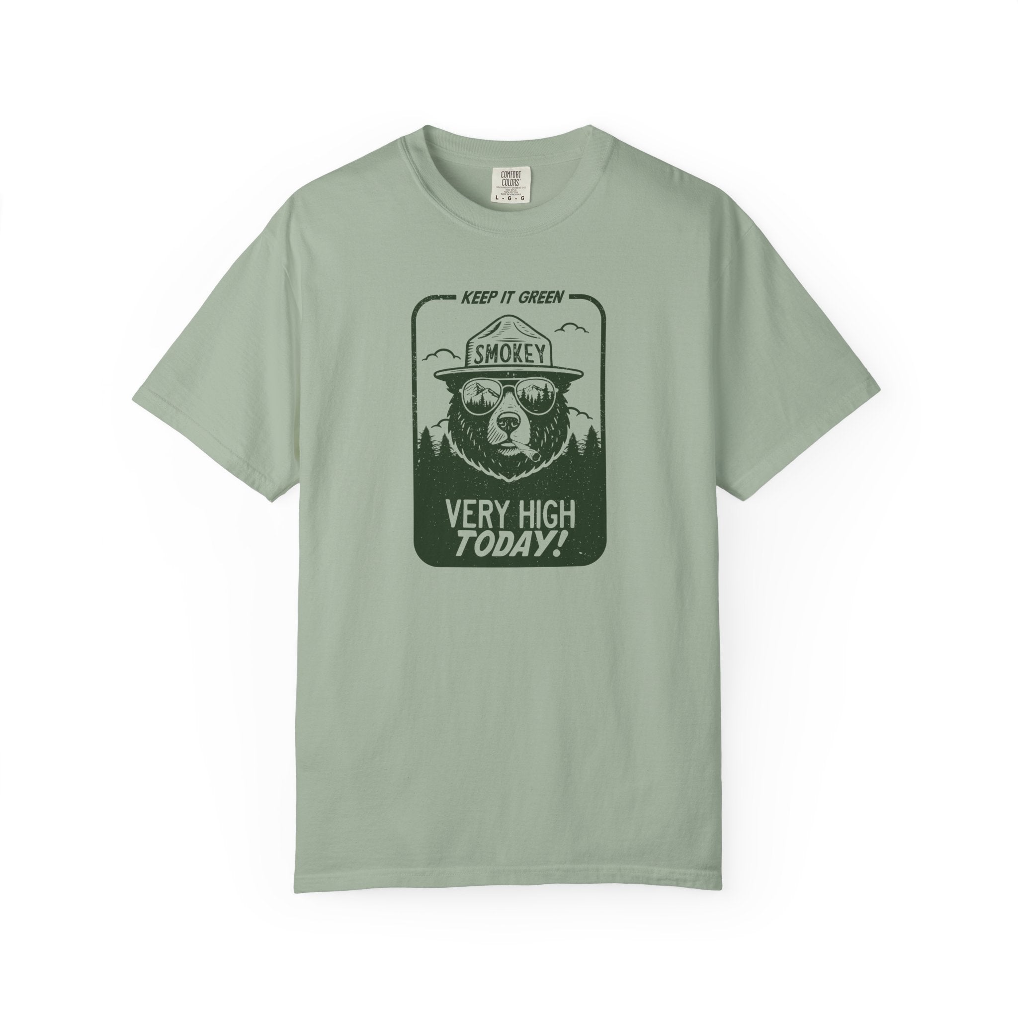Very High Today