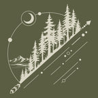 Nature's Skyline Orbit