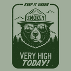 Very High Today